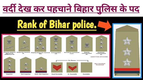 बिहार पुलिस के रैंक को जाने Constable To Dgp Rank Of Police Bihar