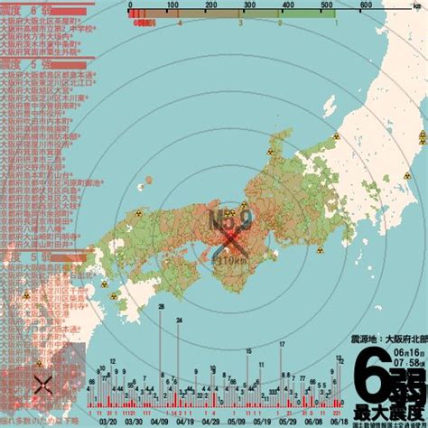 See more of 台灣地震預測研究所 on facebook. オープンマインド長生院 ブログ