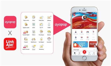 LinkAja Jadi Opsi Pembayaran Primer di Aplikasi Ayopop, Menggantikan AyoSaldo – Telegraph