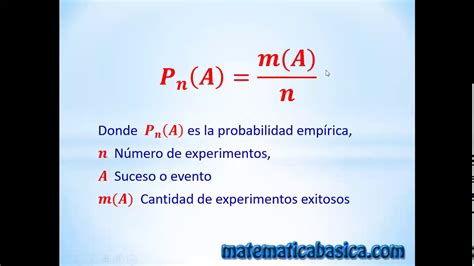 Probabilidad Empirica Matem Tica B Sica Formulas De Probabilidad