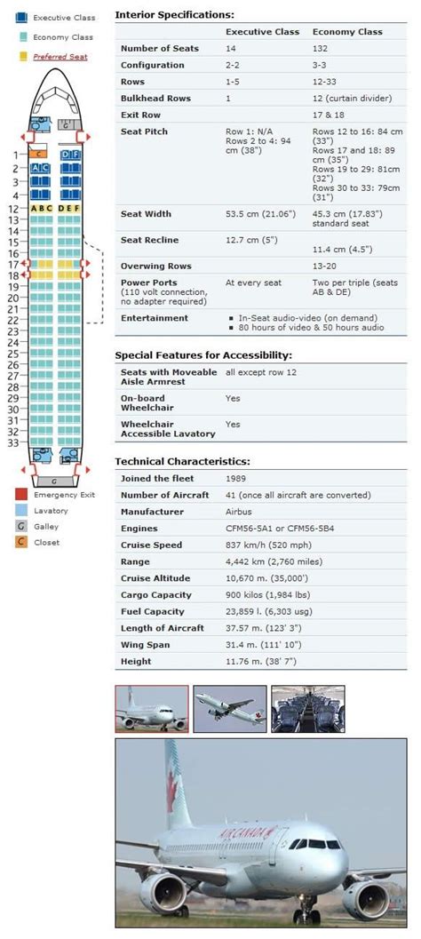 Airbus Industrie A320 Sharklets Seat Map