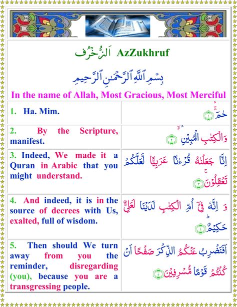 Surah Al Fatiha English