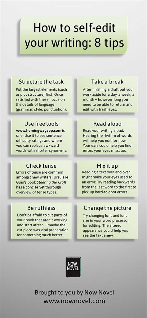 How To Self Edit Infographic Now Novel Writing Words Book Writing