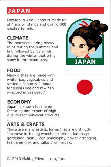 Facts About Japan World Thinking Day Japan For Kids Geography For Kids