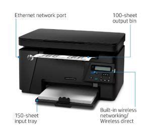 Hp laserjet pro mfp m125nw is a multifunctioning printer that belongs to the pro mfp m125 and m126 printer series. HP LaserJet Pro MFP M125nw Driver Download (With images ...