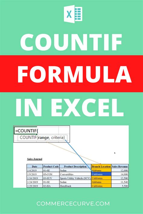 Microsoft Excel Microsoft Office Computer Basics Hacking Computer