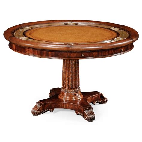 Find images of card table. Mahogany Card Table | Round Poker Table | Swanky Interiors