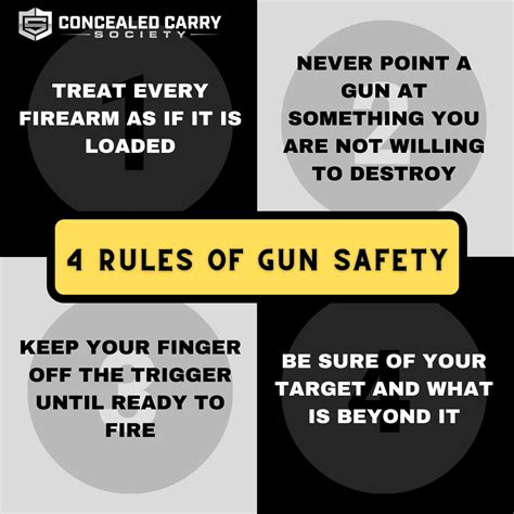 Gun Safety Rules Printable For Kids