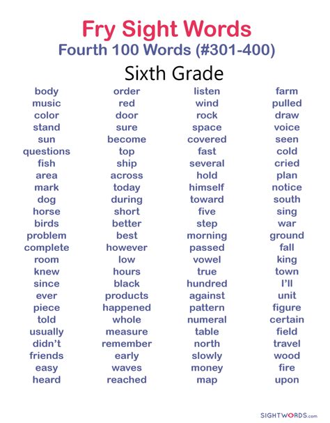 6th Grade Sight Word List Printable