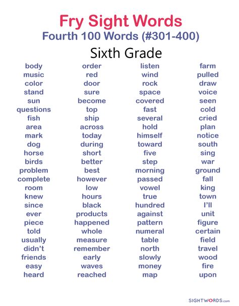 Each worksheet has six different activities to give beginning readers lots of practice working with the first grade sight words. Sight Word Lists