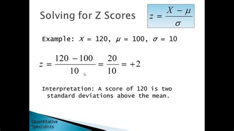 Z Scores Introductory Statistics YouTube
