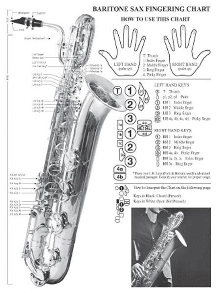Basic Fingering Chart For Baritone Sax Chart Spts549 From Santorella Publications Sheet