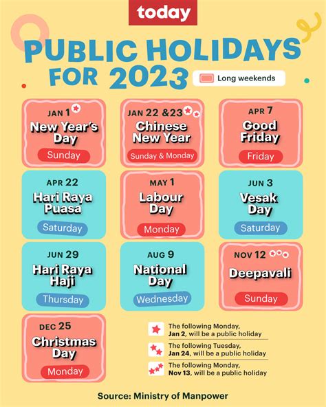 Public Holiday Singapore 2023 Long Weekends Pelajaran