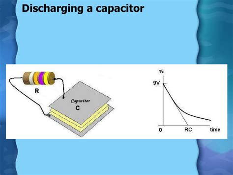 Ppt Inductance And Capacitance Powerpoint Presentation Free Download Id1360857