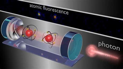 Light Controls Two Atom Quantum Computation
