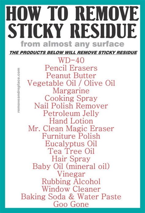 How to clean sticky cabinets. 20 Methods To Remove Sticky Adhesive Goo & Gunk From ...
