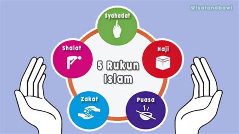 Rukun islam are the five things you must do as an islam. 5 Rukun Islam yang Menjadi Pondasi Seorang Muslim