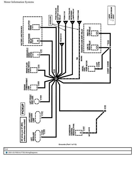 2001 2003 Ford F650 F750 Truck Wiring Diagrams Pdf