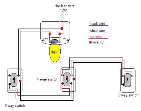 4 Way Light Switch Wiring Diagram Database Wiring Collection