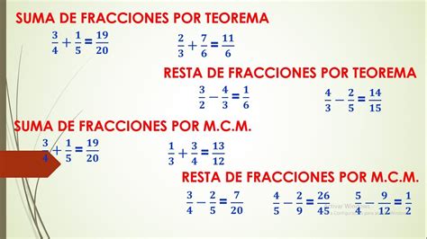 Suma Y Resta De Fracciones Por Mcm Y Teorema Ejercicios Resueltos