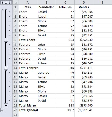 Cómo Agrupar Filas En Excel • Excel Total