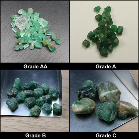 Rough Green Emerald Rough Emerald Specimens Uk Mineral Suppliers