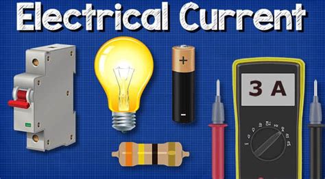 Electrical Current Explained The Engineering Mindset