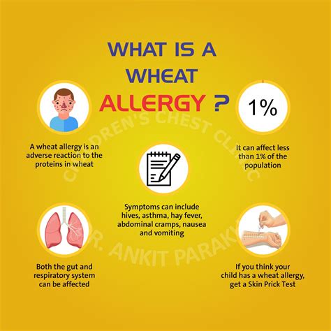 Wheat Allergy Symptoms Diagnosis And Management Dr Ankit Parakh