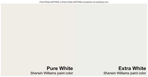 Sherwin Williams Pure White Vs Extra White Color Side By Side