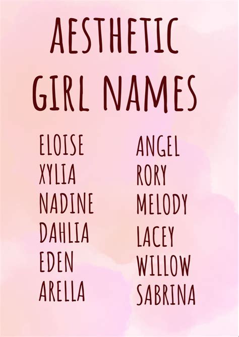 Unique Diverse And Aesthetic Baby Names Girls And Boys And Even Unisex