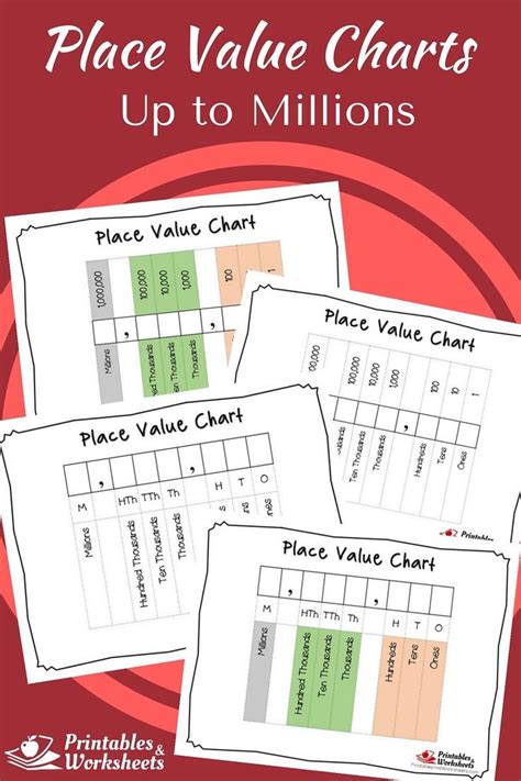 Printable Place Value Charts Whole Numbers And Decimals Printables