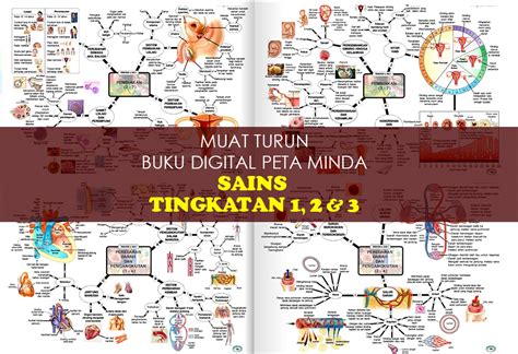 Malaysia syllabus pt3 tingkatan 1 sains fungsi: Muat Turun Buku Digital Peta Minda Sains Tingkatan 1 - 3 ...