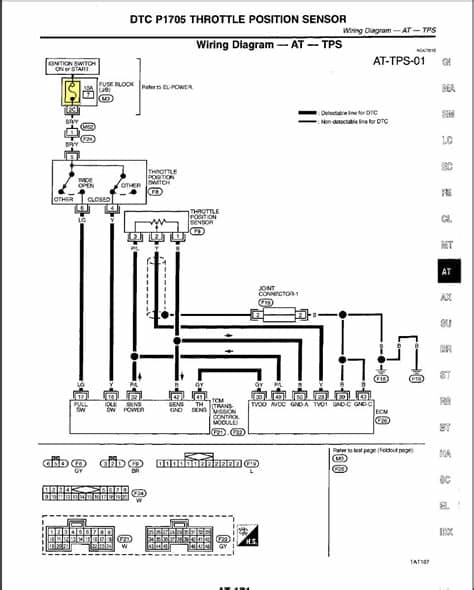 2005 Infiniti G35 Ignition Wiring Diagram - Wiring Diagram