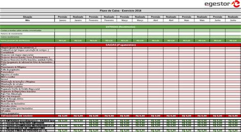 Fluxo De Caixa O Guia Definitivo Do Empreendedor