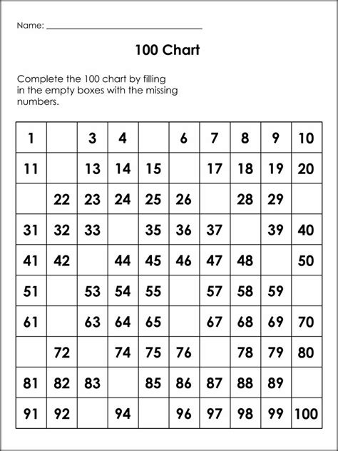 7 Best Images of Missing Number Charts Printable - Missing Number Chart
