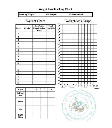Weight Loss Chart Template 9 Free Word Excel Pdf Format Download