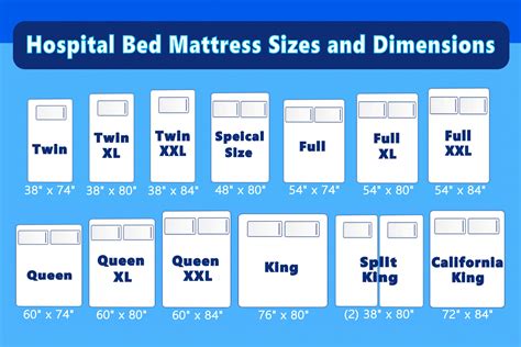 Американские размеры кроватей и постельного белья 93 фото