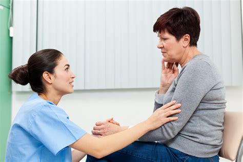 What Is A Nurses Role In Pain Management Nursechoice