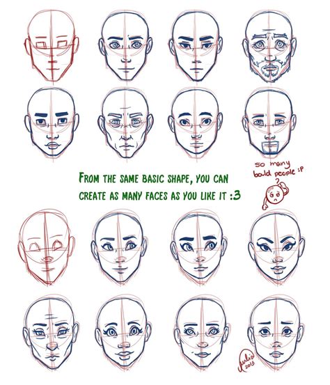 Basic Face Shapes Drawing Alfreda Kruger