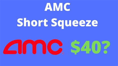 Amc Short Squeeze Explained Amc Stock Soars Youtube
