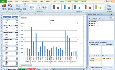 How To Create A Pivot Chart In Excel Riset