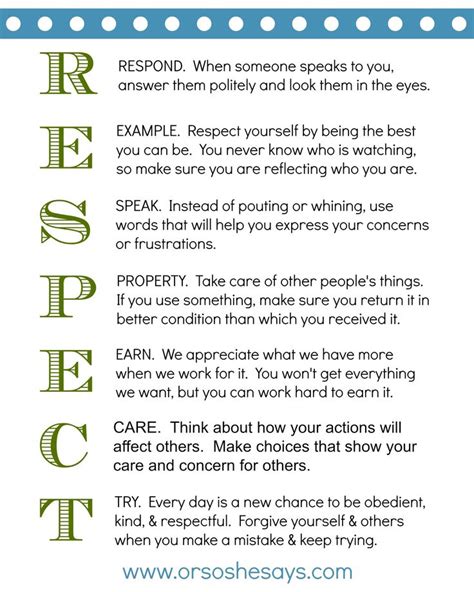 Being Respectful Worksheet
