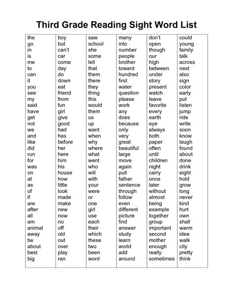 Sight Word List Printable Third Grade Reading Sight Word List 2nd