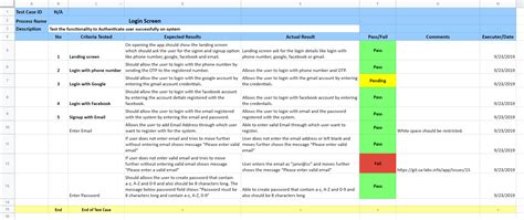 Sample Test Case Template In Excel Format Pasaaaa