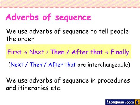 Adverbs Of Sequence English Quizizz