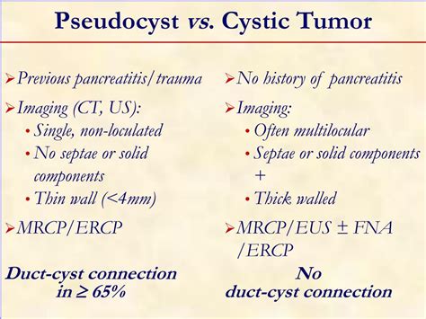 Ppt Issues In Management Of Pancreatic Pseudocysts Powerpoint