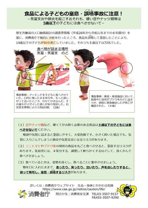 食品による窒息・誤嚥事故の予防に向けた幼稚園での取り組みについて。 ・ゆたか幼稚園