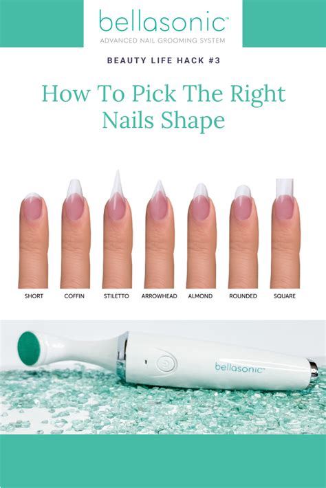 short nail bed long nail beds short nails different acrylic nail shapes types of nails
