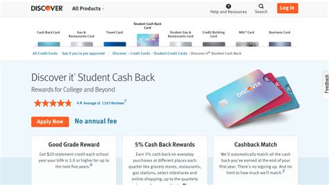 Terms apply to american express benefits and offers. 16 Best Cash Back Credit Cards of 2020 (Top Offers Reviewed) | Wealth Rebels