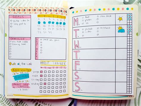 Maybe you would like to learn more about one of these? Bullet Journal Page Ideas Perfect for Your 2021 Bujo - AnjaHome